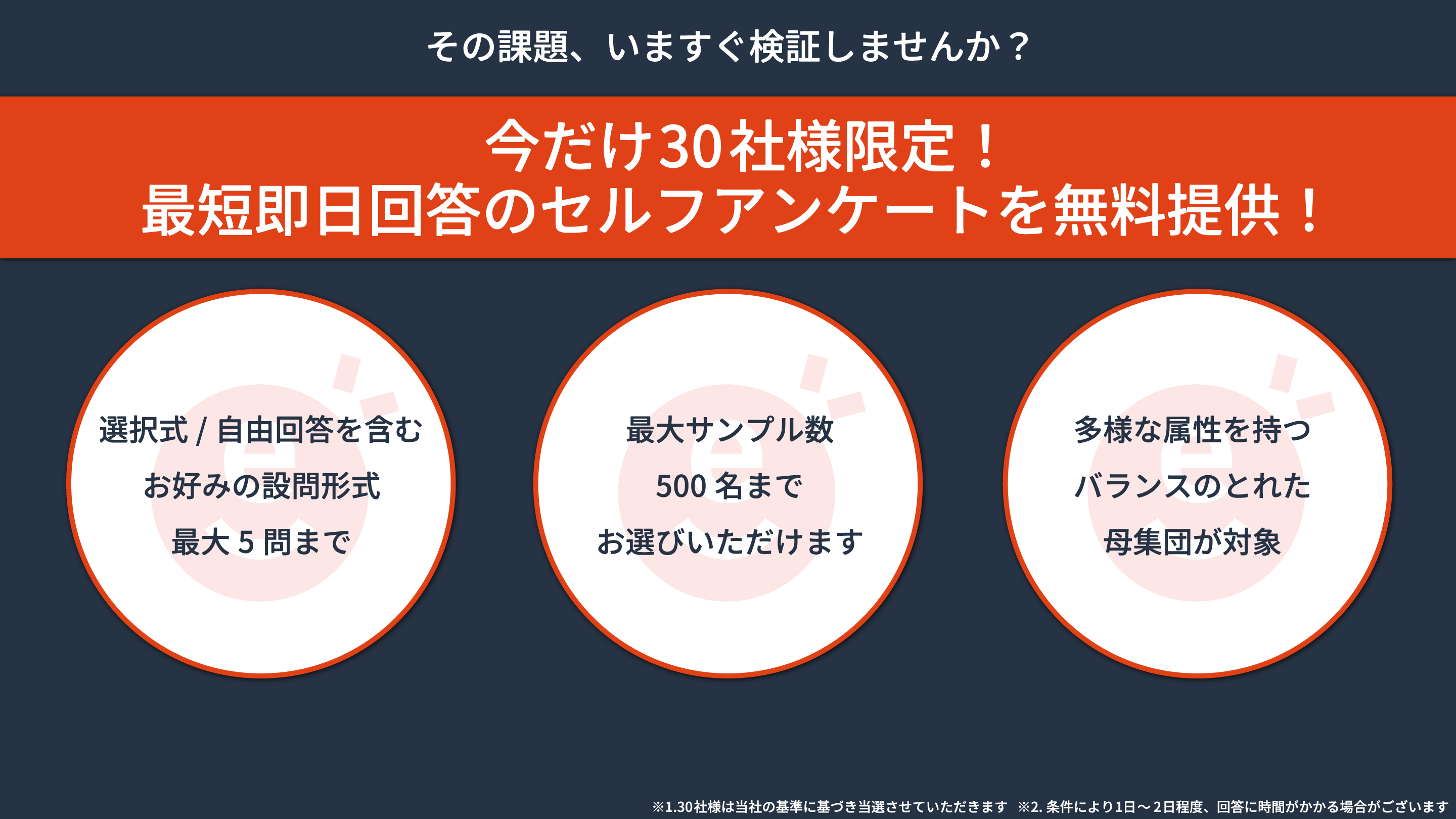 今だけ30社限定！最短即日回答のセルフアンケートを無料提供